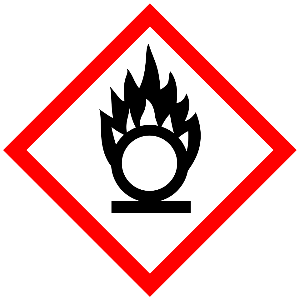 GHS03